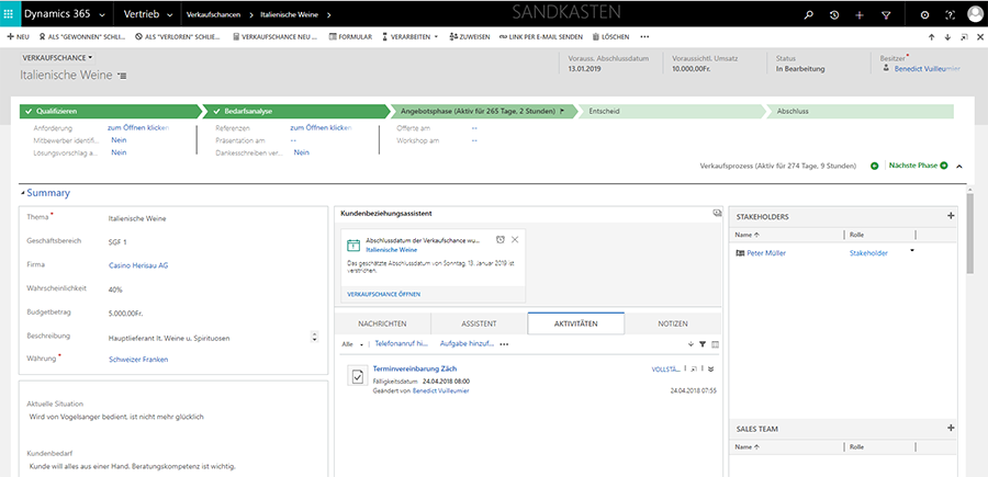 Verkaufschancen CRM System