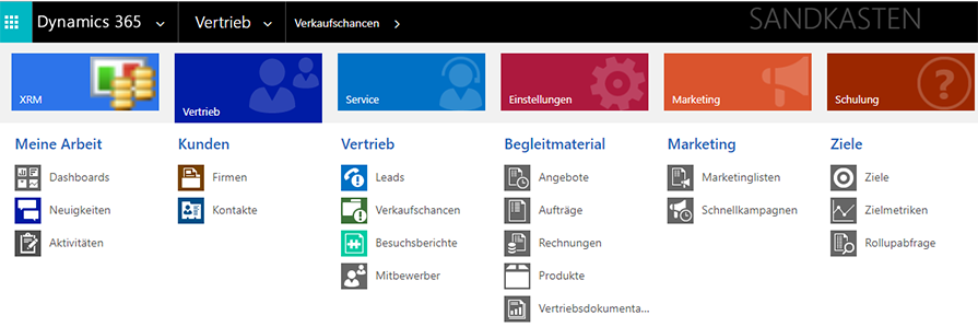 CRM System Microsoft Dynamics