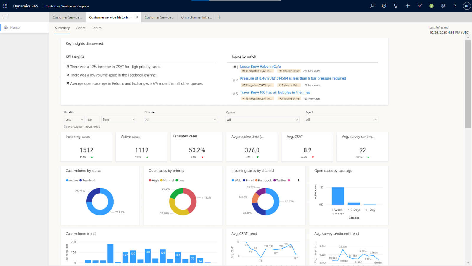 Dynamics 365 for Customer Service