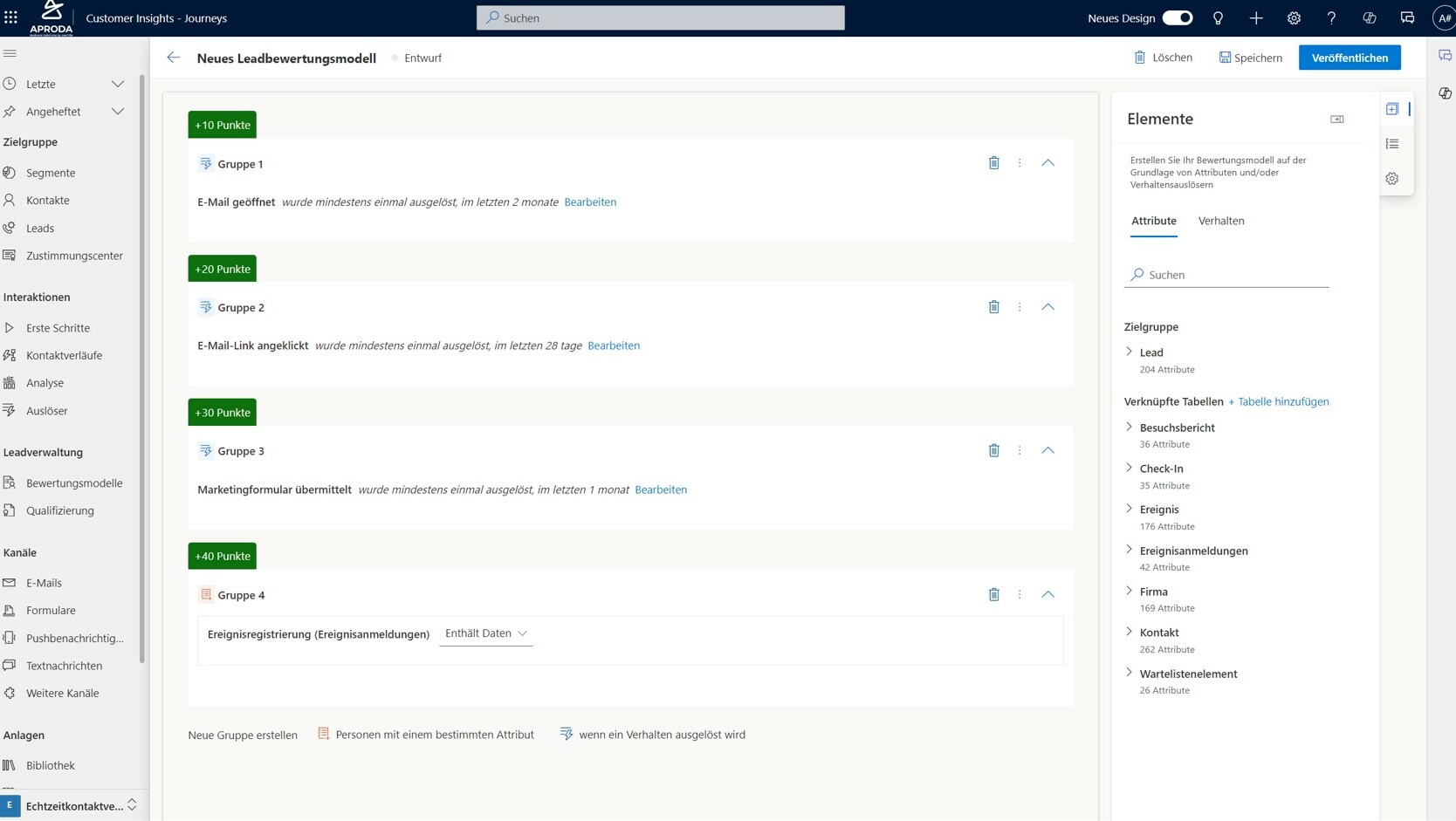 Customer Insights_Leadbewertung