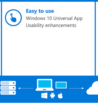 Microsoft-Dynamics-NAV-2016-Alpha-Solutions-AG-Schweiz