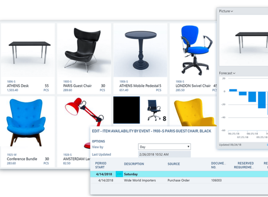 Microsoft Dynamics 365 Business Central CH