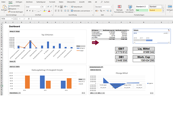 Excel Reporting mit Microsoft Dynamics