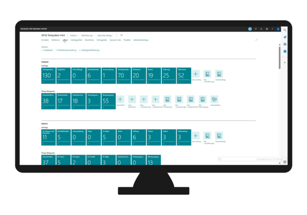 Grafik Dynamics 365 - Maschinen und Anlagen