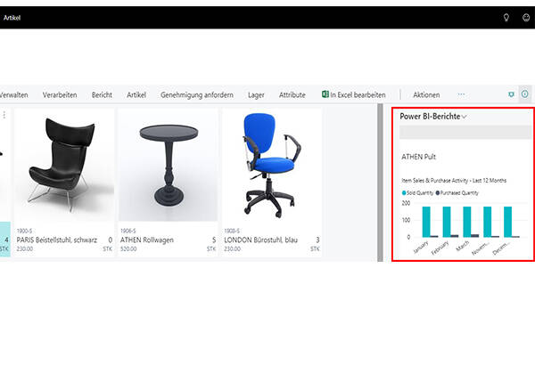 Power-BI-Microsoft-Dynamics-365