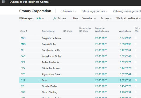 Währungswechsel BC
