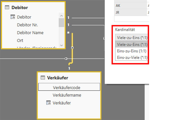 Datenmodellierung-PowerBI
