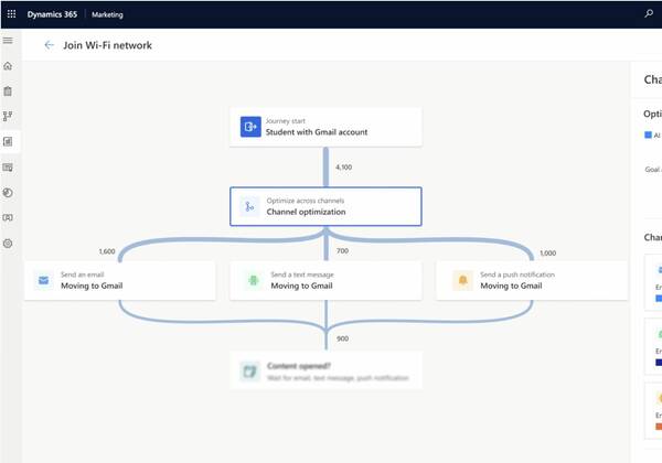 Microsoft Dynamics 365 Marketing