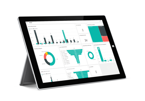 Gartner Studie mit power bi surface