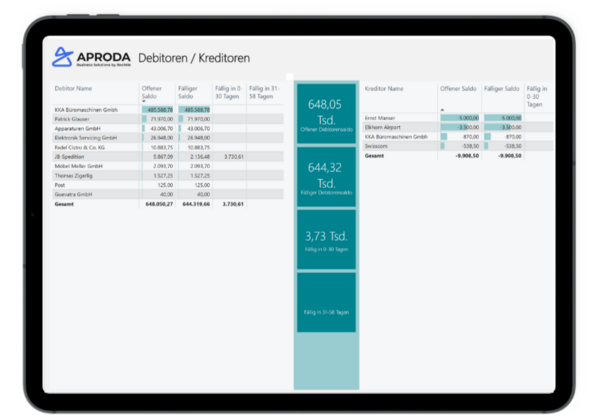 PowerBI_Service