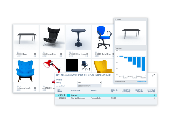 Microsoft Dynamics 365 Business Central