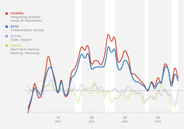 latest_findings