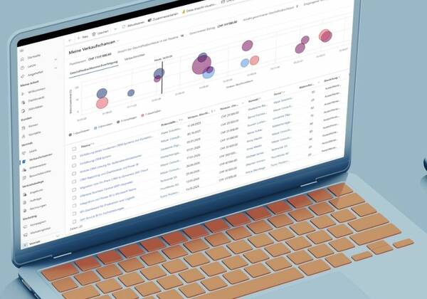 B2B CRM: Customer Relationship Management