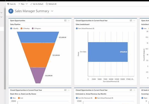 Sales Pipeline CRM Software