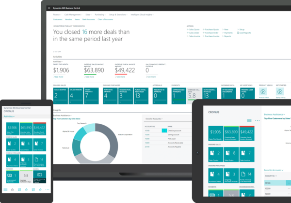 Microsoft Dynamics 365 BC