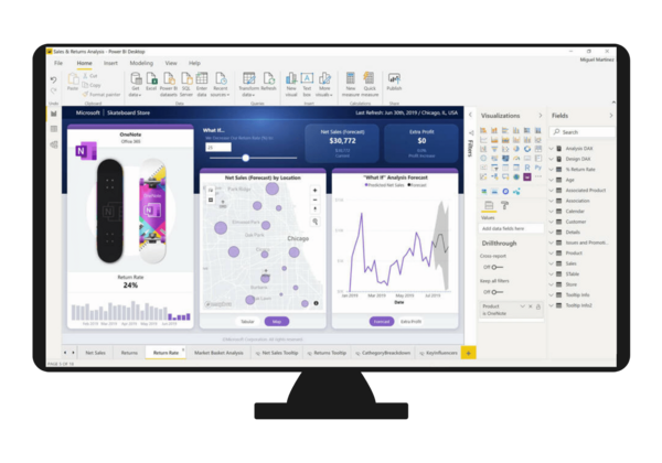 Grafik Dynamics 365 - PowerBI