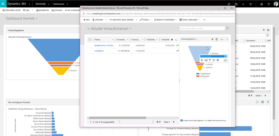 CRM Dashboard Detailansicht
