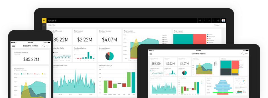 Power BI Dashboard