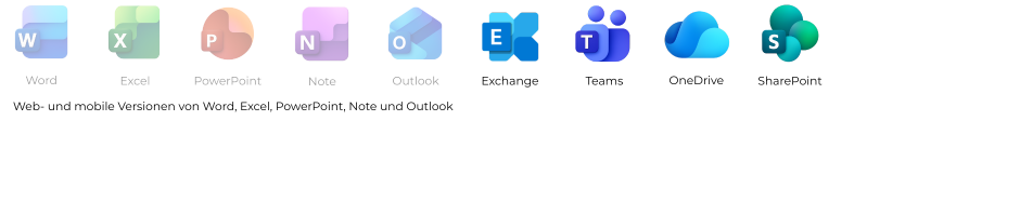 Digital Workplace Basic