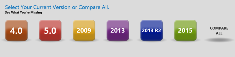Microsoft-Dynamics-NAV-ERP-Software-im-Vergleich