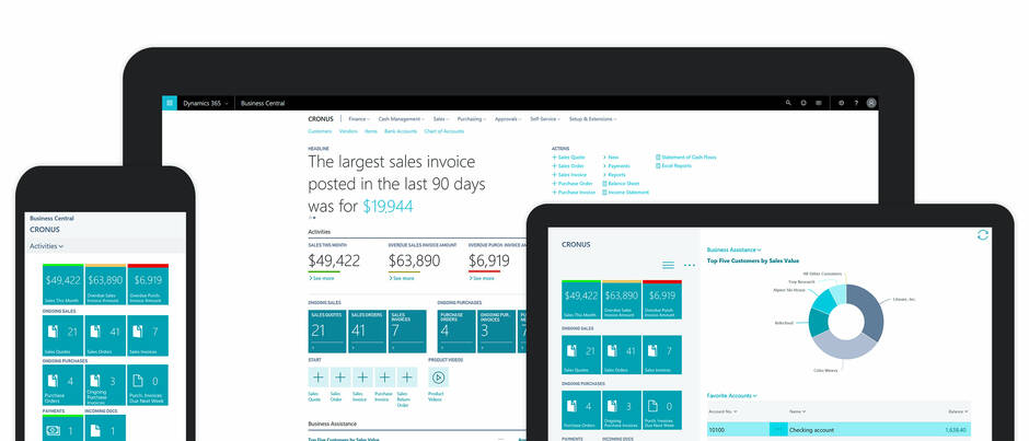 business central microsoft DYnamics 365 Aproda AG