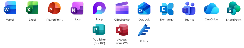 Digital Workplace Standard