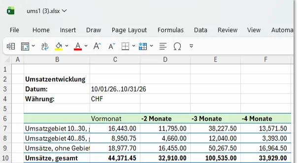Finanzberichte Excel