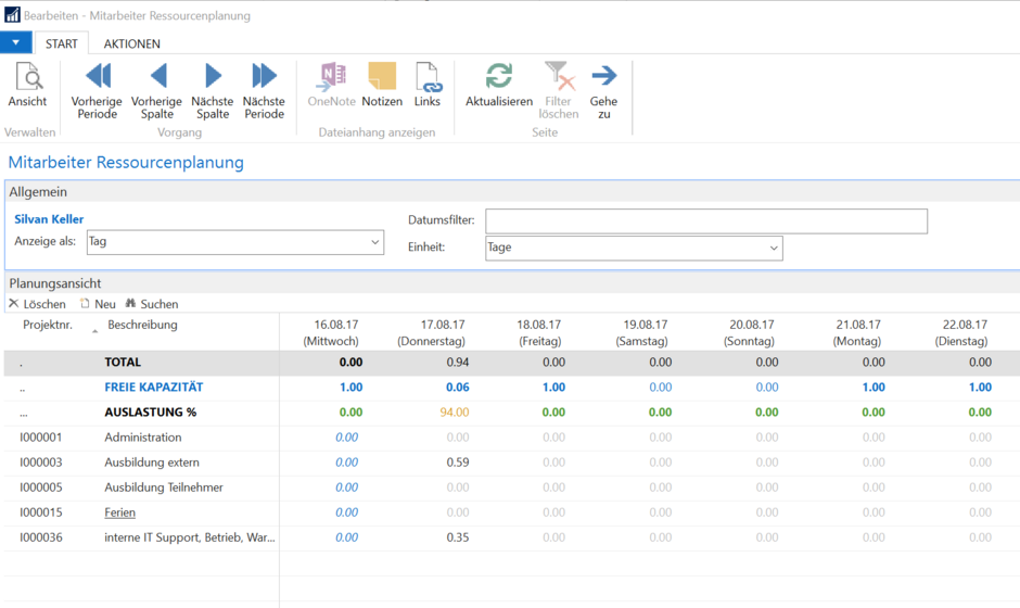 Ressourcenplanung ERP Software
