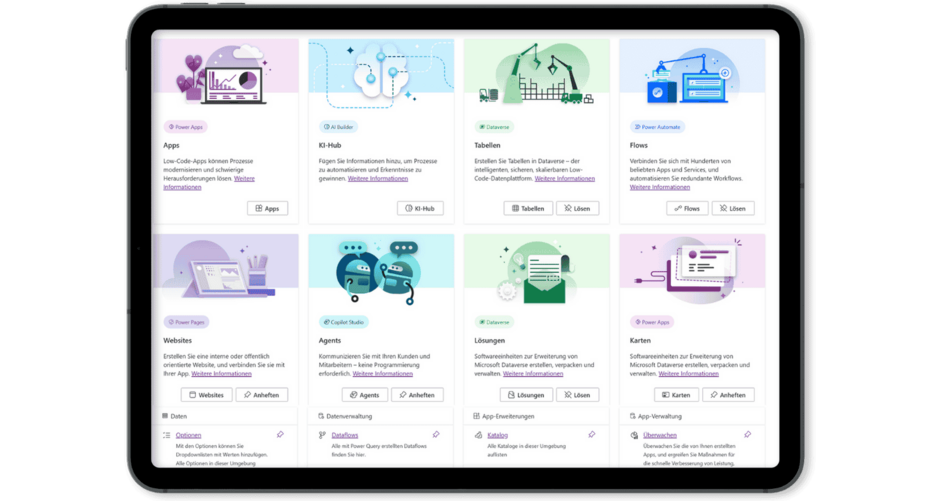 Integration von Microsoft Dataverse mit anderen Microsoft-Diensten