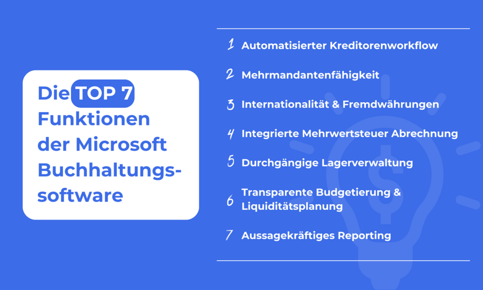 Top_Funktionen_Buchhaltungssoftware