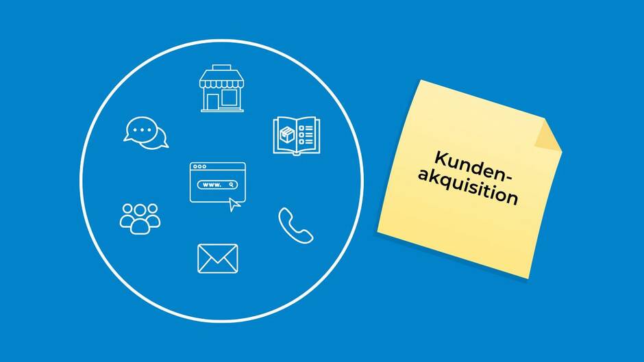 Grafik_Prozess_Kundenakquisition_Vertriebskanäle