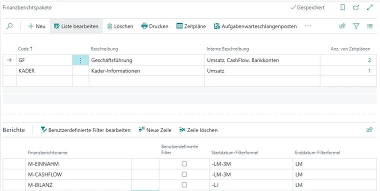 Finanzberichtspakete