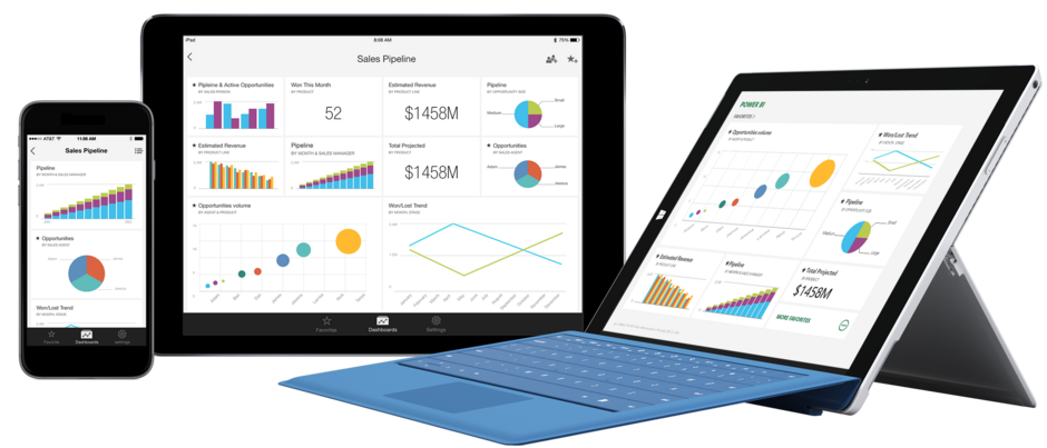 Microsoft-Power-BI-ipad