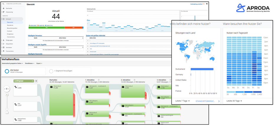 Modul_SEO