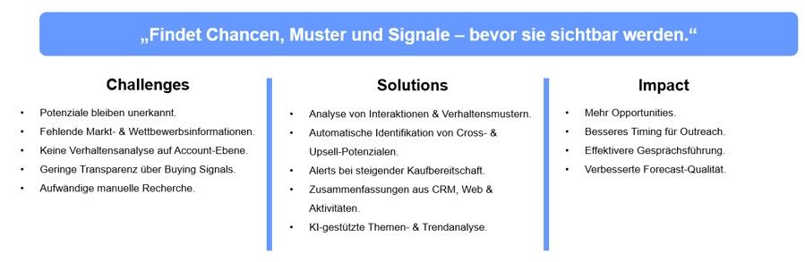 1 Sales Research Agent