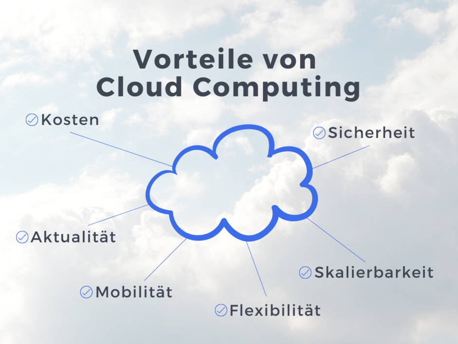 Vorteile von Cloud Computing