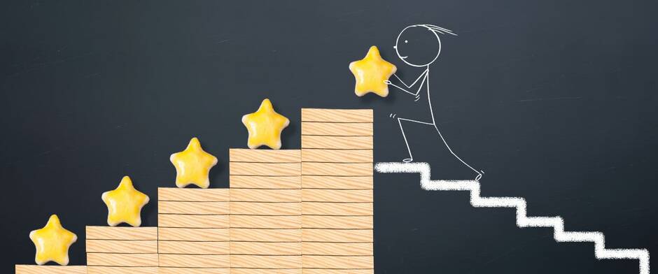 Warum ist Customer Experience wichtig