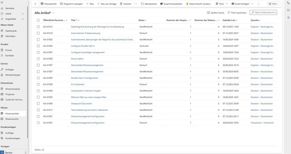 Wichtige Features der Service-Lösung