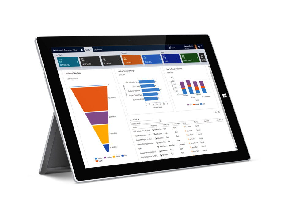 Microsoft Dynamics CRM Online