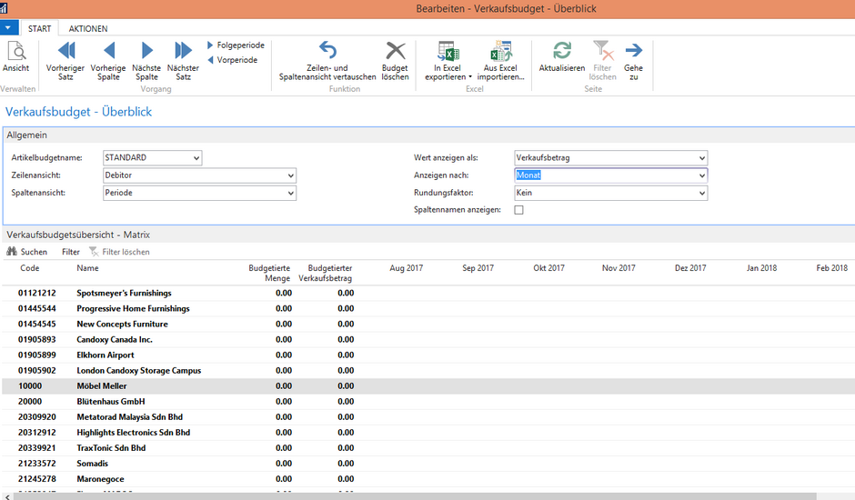 Verkaufsbudget-Microsoft-Dynamics-NAV-2016-ERP-Software