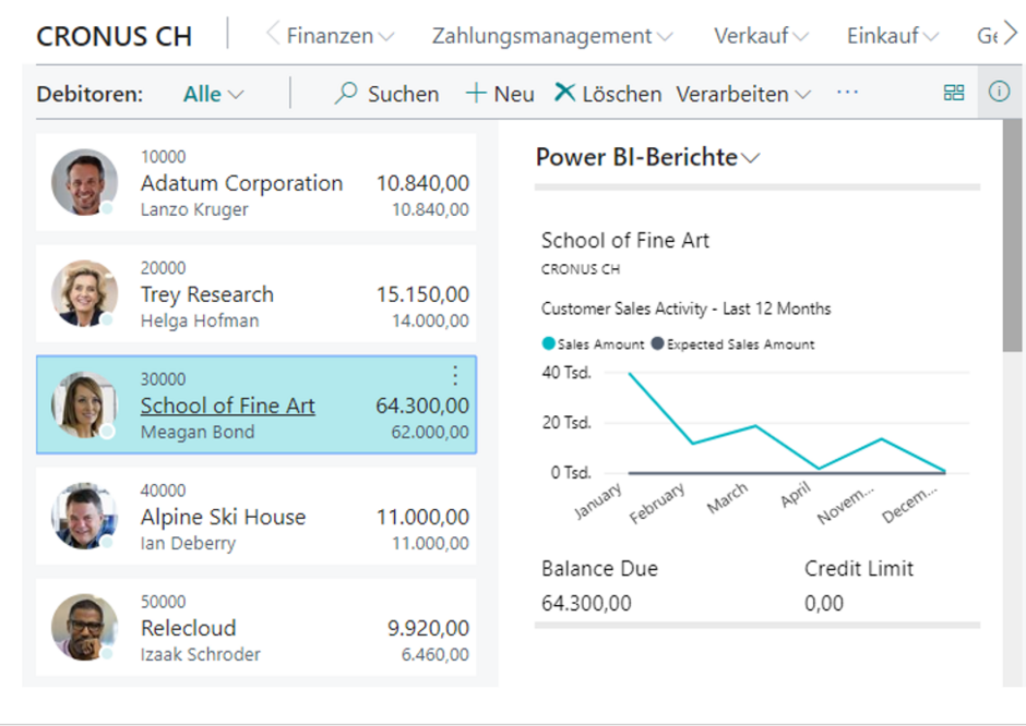 Power BI Business Central