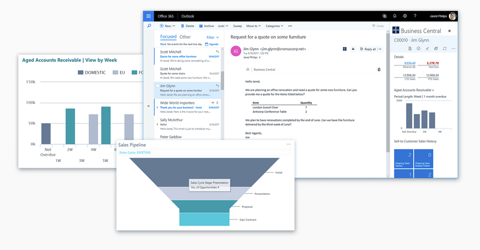 Outlook Integration Microsoft Business Central