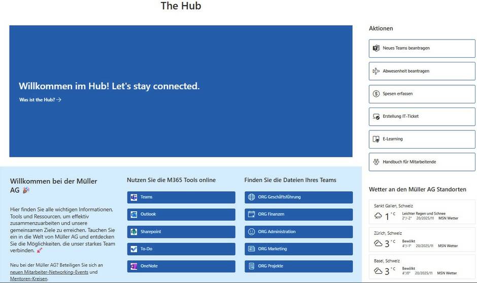 Was ist SharePoint Architektur und Kernfunktionen