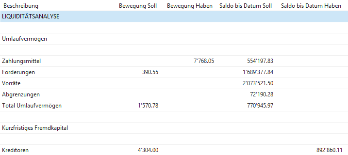 Kontenschema-Microsoft-Dynamics-NAV-ERP-Software-FIBU