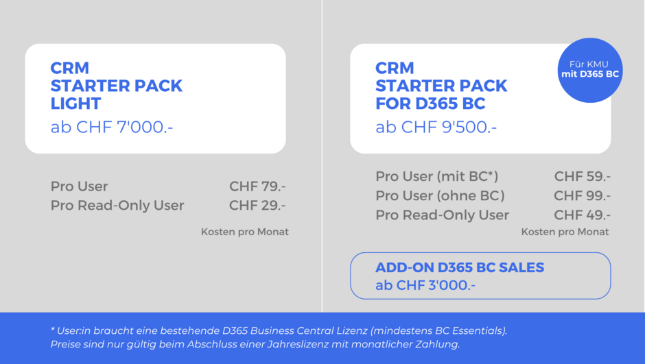 Pricing Starter Pakete CRM
