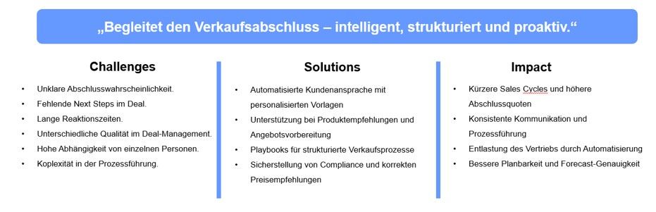 4 Sales Close Agent - Engage