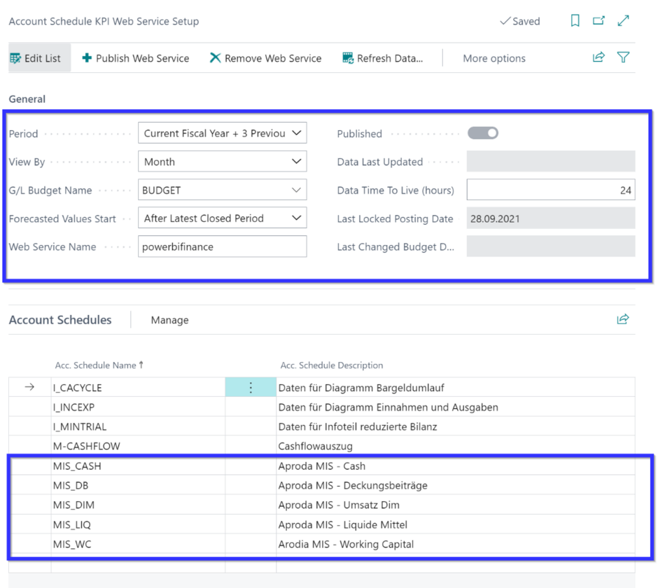 Aproda Power BI Printscreen 2