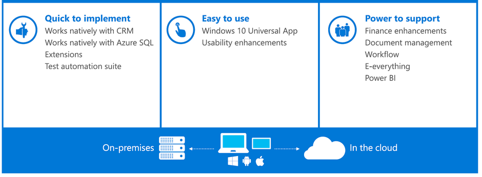 Microsoft-Dynamics-NAV-2016-Alpha-Solutions-AG-Schweiz
