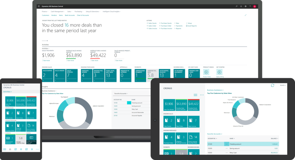 Microsoft Dynamics 365 BC