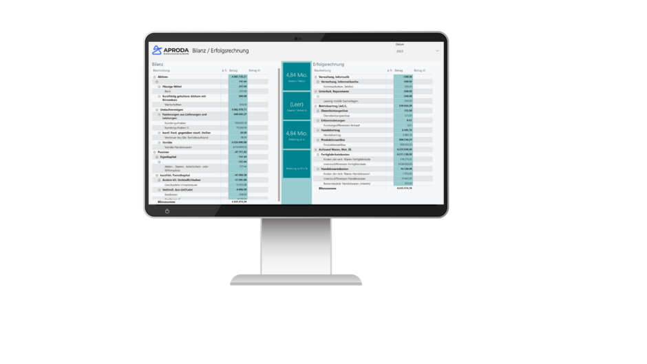 Power BI – Bilanz_Erfolgsrechnung